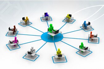 Online Trainng ILT